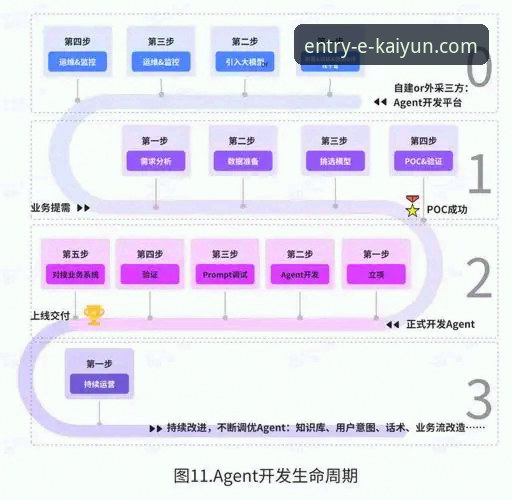 开云体育平台入口：官方正版下载与使用全流程教程