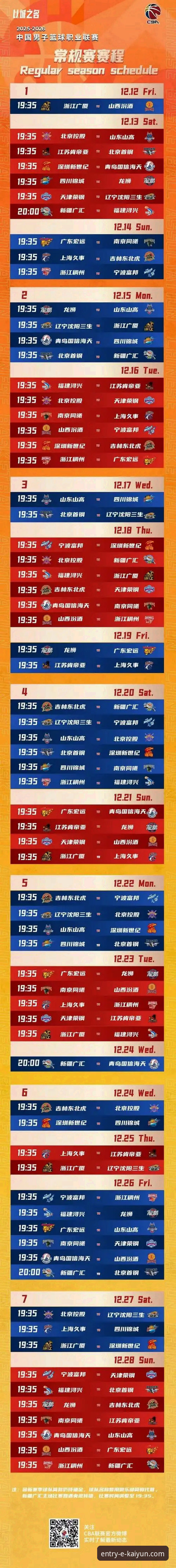 开云体育入口观赛指南：深度复盘2026年CBA粤甬大战