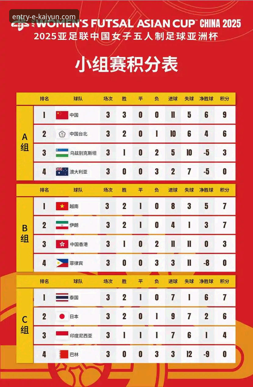 开云体育入口带你了解亚冠扩军：中超名额变化与观赛操作教程